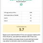 SCN-Profit-Checker-Results.jpg