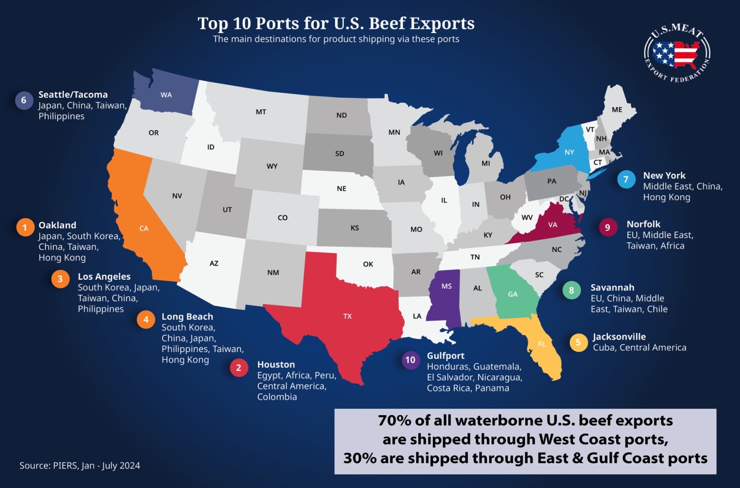 BeefExports_U.jpg
