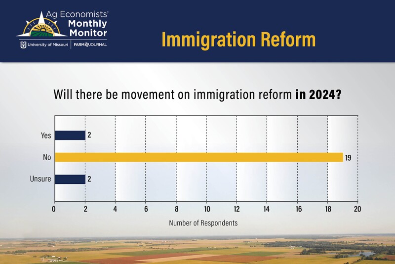 Immigration Reform_AgWeb.jpg