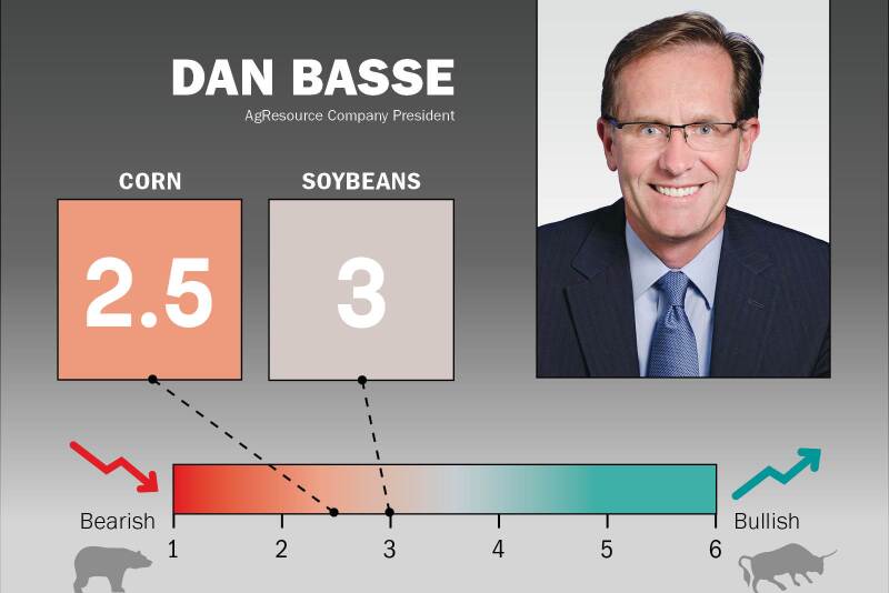 Market Outlook - Dan Basse.jpg