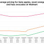 Average-prices.jpg