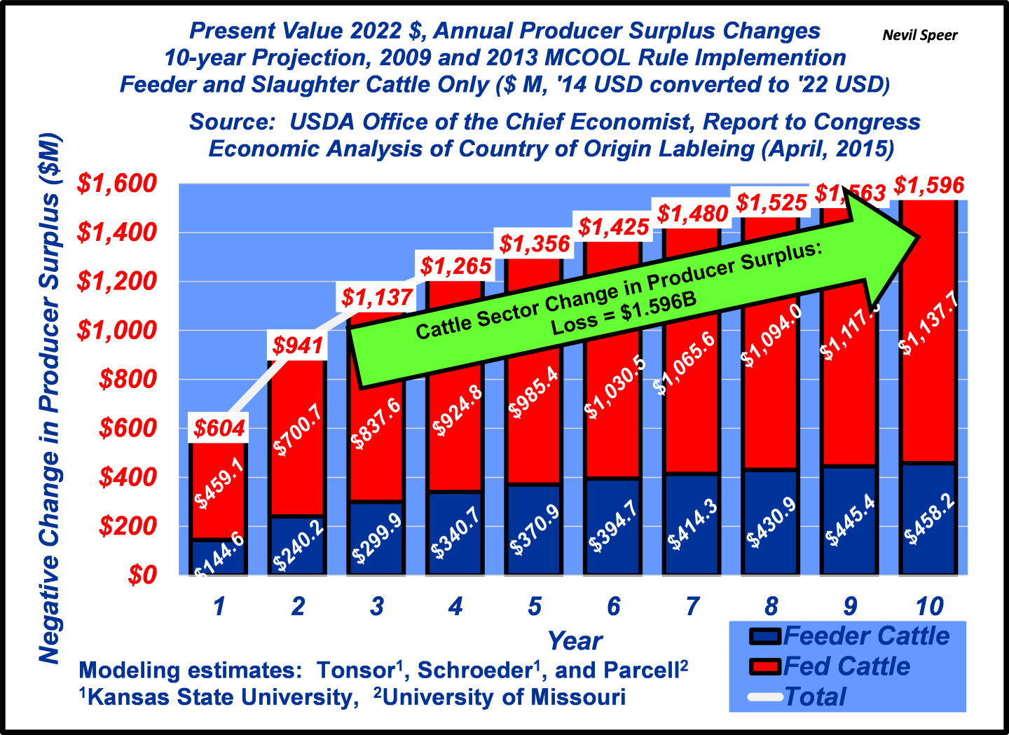 Present%20value.png