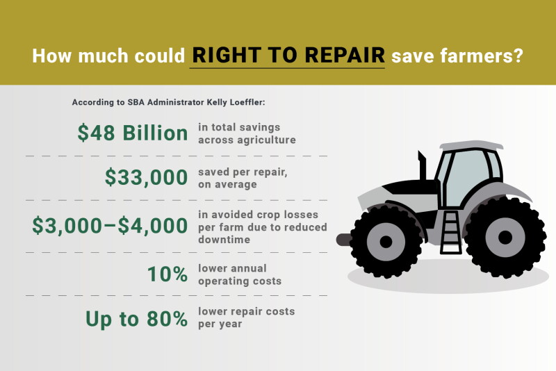 EPA Backs Farmers, Affirms Right to Repair Equipment - AgWeb