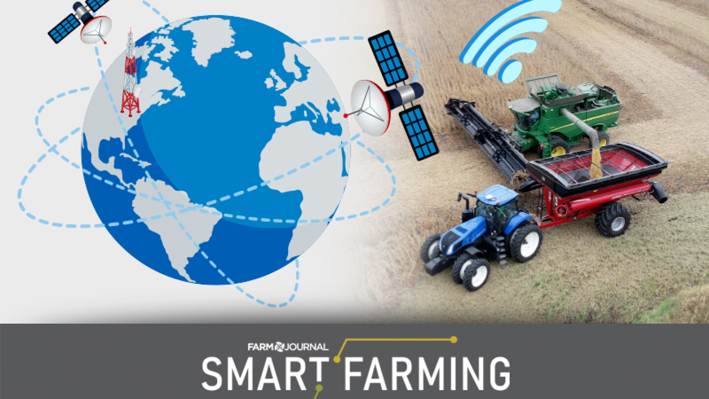Smart Technology Reliability Why Reliable Connectivity is the Key to Smart Farming Success - The Scoop