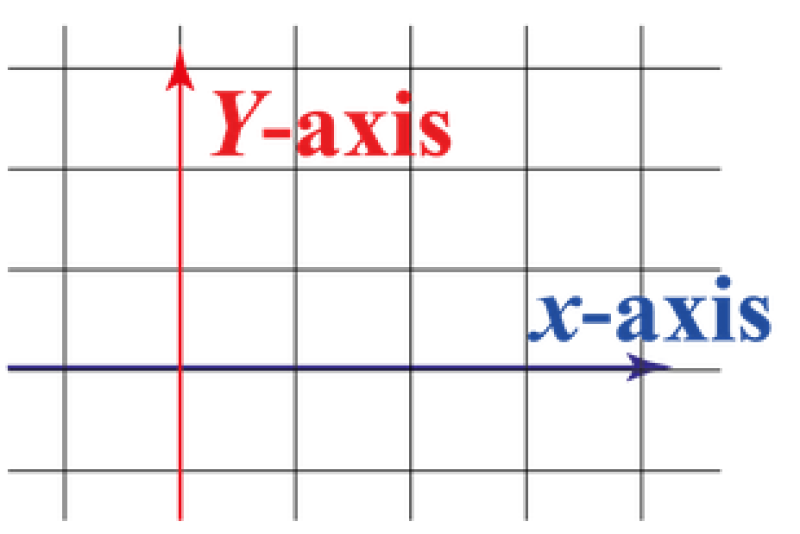 This article can help you have more confidence in evaluating data that's shared graphically, so you can better separate accurate information from inaccurate.