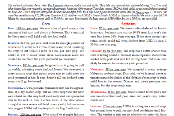 Pro Farmer - August 21, 2021