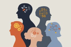 Personality test