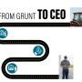 Grunt to CEO