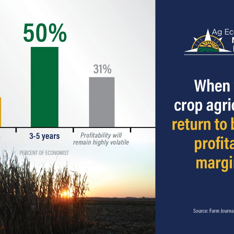 June AEMM_Profitable Margins.jpg