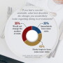 Retail meat demand should still remain high.