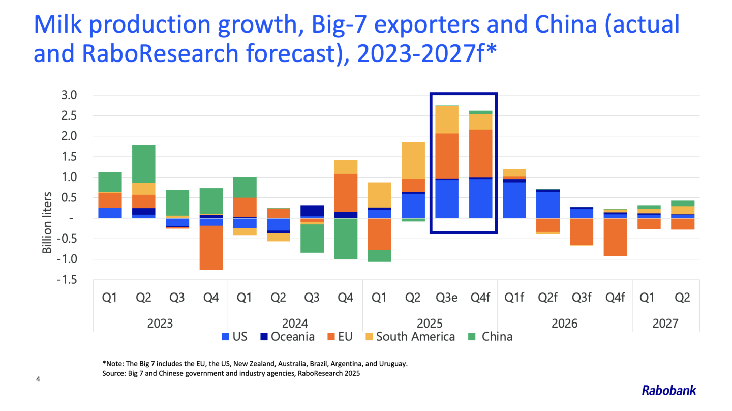 Screenshot 2025-12-03 at 11.13.38 AM.png