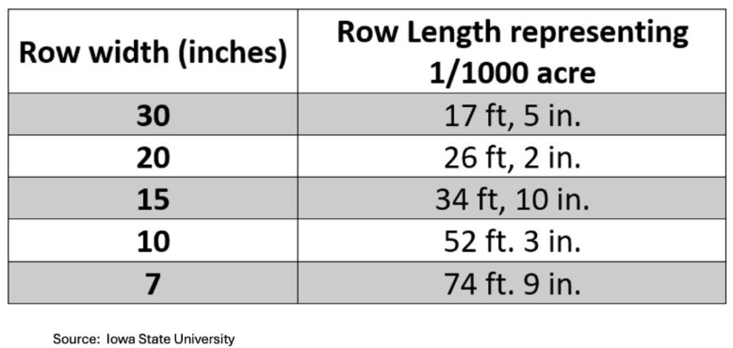 Assessing Poor Stand in Soybeans — How to Decide Whether to Replant AgWeb