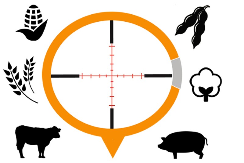 Pro Farmer Daily Advice Monitor