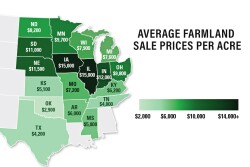 Farmland Prices by State