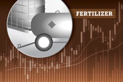 2022 Markets Fertilizer