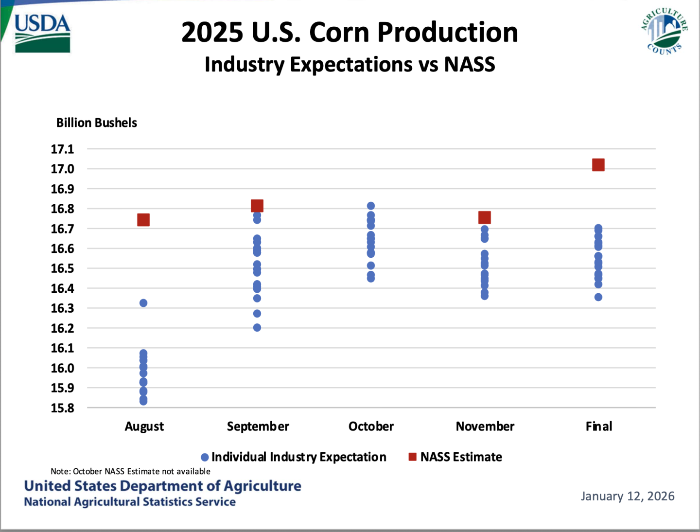 Screenshot 2026-01-16 at 6.31.01 AM.png