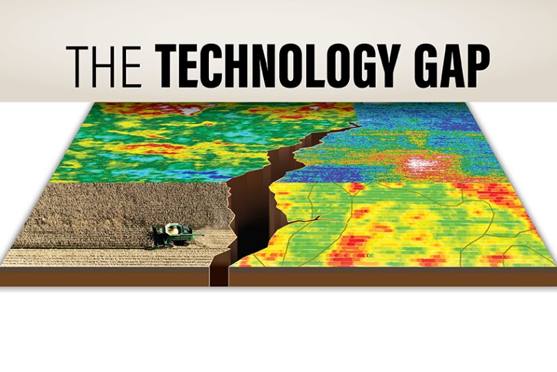 Technology Gap