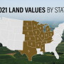 farmland values