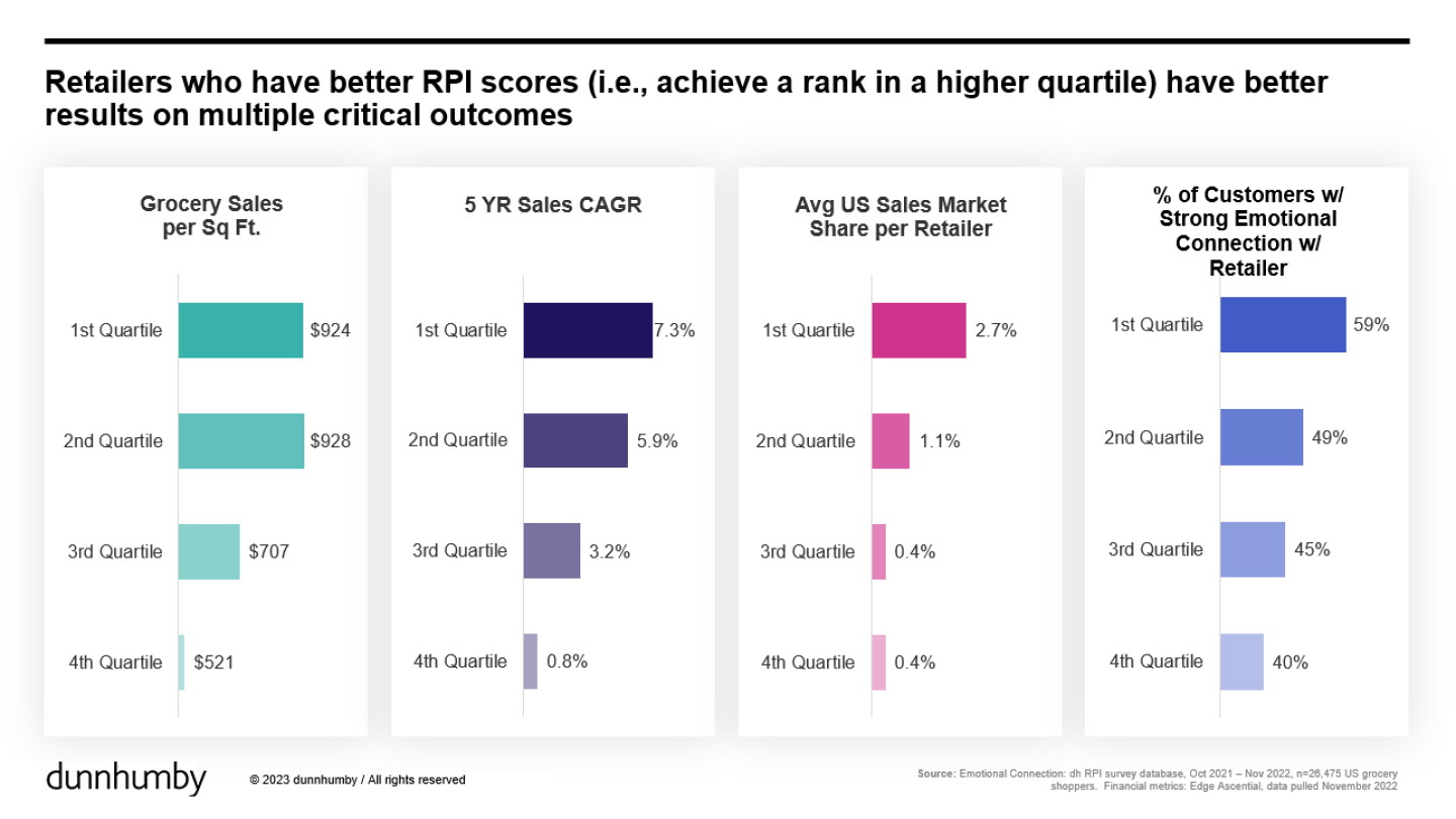 Better_RPI_scores.jpg