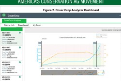With the new tool, Illinois farmers can predict how much nitrogen loss they might prevent using a cover crop such as cereal rye—and also assess field conditions to manage covers alongside cash crops such as corn and soybeans.
