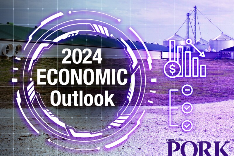 2024 PORK Economic Outlook