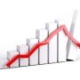 Q1 2024 was actually a bright spot as markets gain 6-11 cents/cwt.  