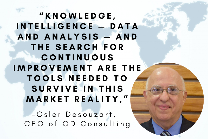 Osler Desouzart