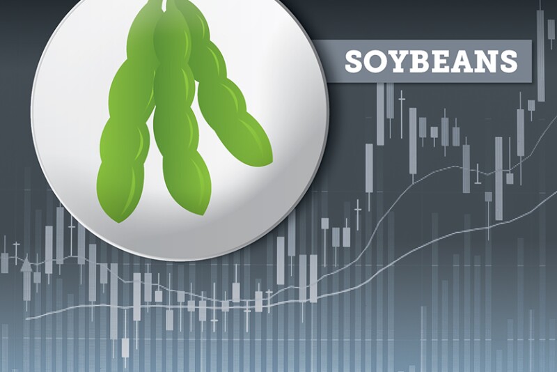2022 Markets Soybeans