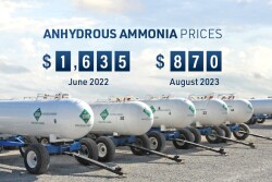Anhydrous Ammonia Prices