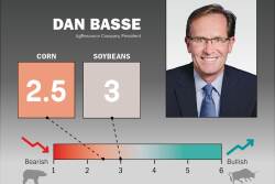 Market Outlook - Dan Basse.jpg