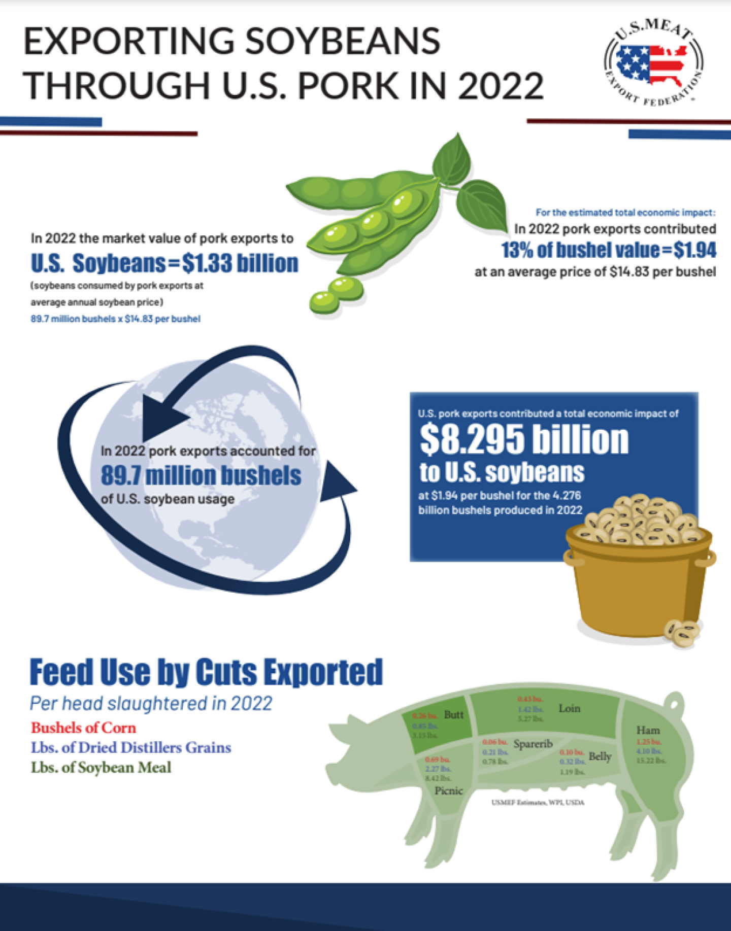 Soybean1.png