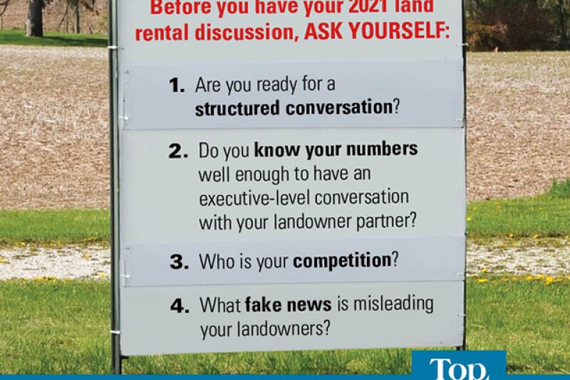 2021 land rental discussions are now upon us. There are four questions to consider before starting the land rental discussion.