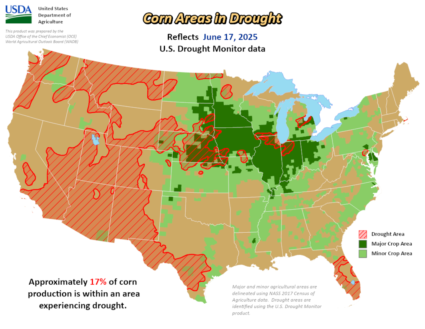 The Market Hasn't Given Farmers A Chance To Sell At Profitable Levels ...