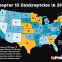 One lawyer says Chapter 12 bankruptcies don't reveal the extent of the financial pain in farm country, as the cap is too low; however, legislation recently in Congress would bump the Chapter 12 bankruptcy cap to $10 million. 