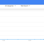 Google Trends shows a surge in romaine searches on Nov. 20