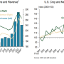 KC Fed Q3 2023.PNG