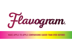 flavorgram
