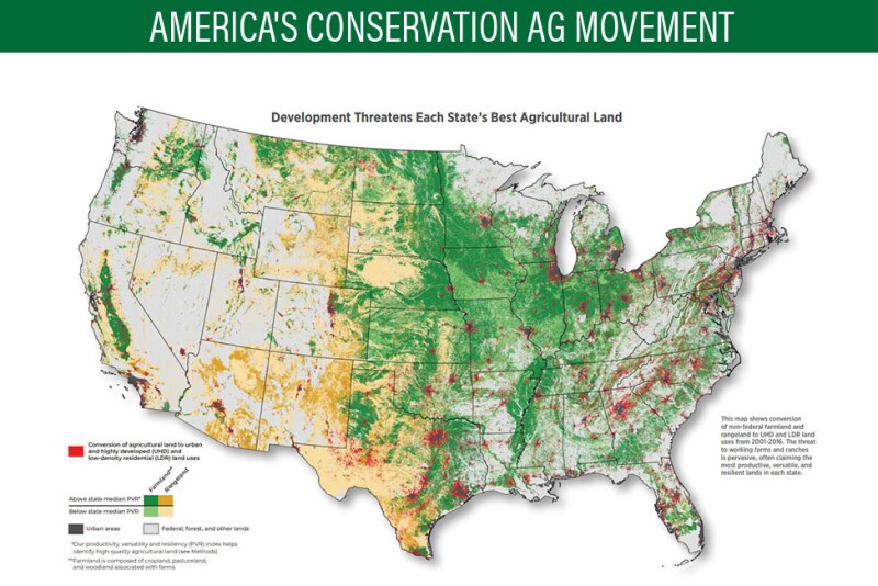 Between 2001 and 2016, 11 million acres of farmland and ranchland were converted to urban and highly developed land use or low-density residential land use.