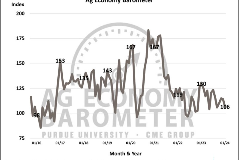 Barometer Main Image - WEB.jpg