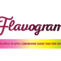 flavorgram