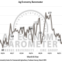 Ag Barometer 