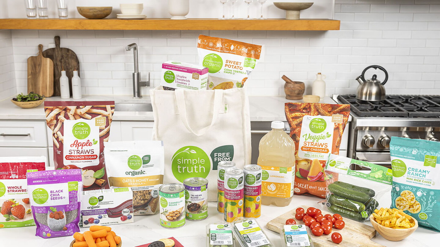 Kroger offers Resolution Rescue bundles for $15 or less - The Packer