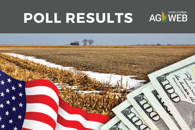 Poll Results: 71% of Farmers Say Congress Should Approve Economic Aid ...