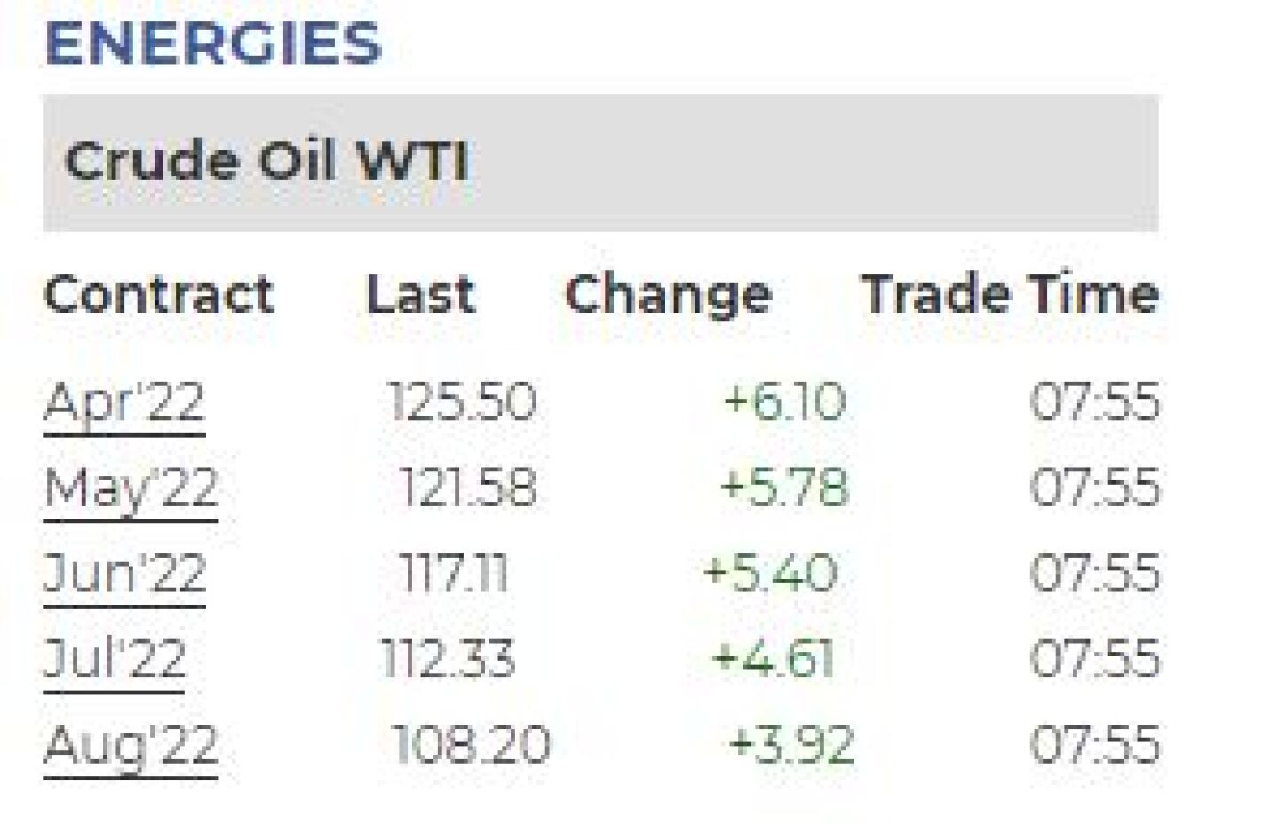 Oil.JPG
