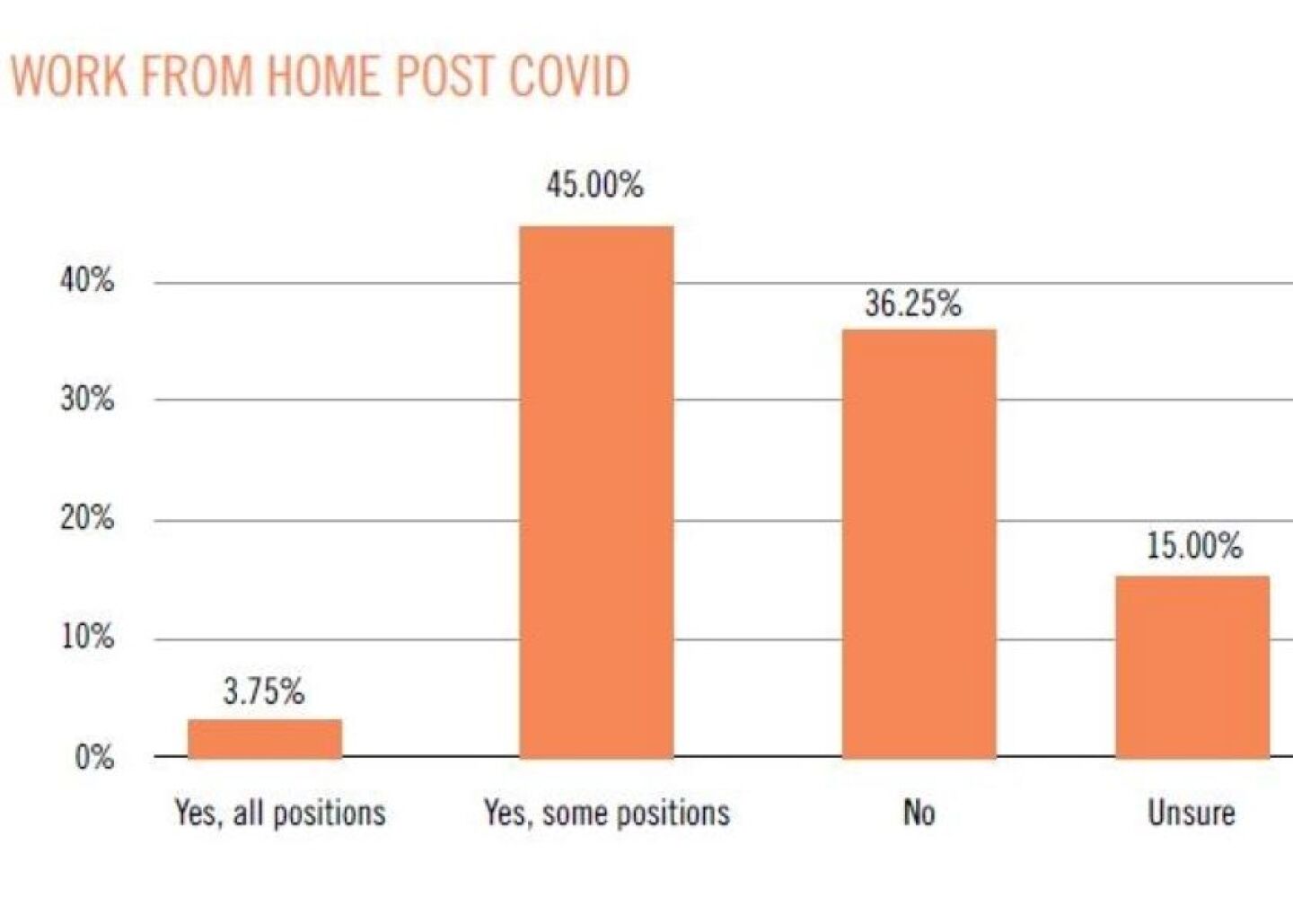 Work%20from%20home.JPG
