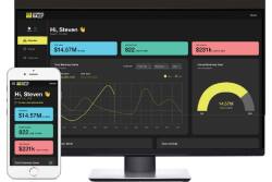 Growers Monitor Phone