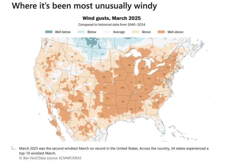 Windy Spring April No, You Aren't Crazy: It Is The Windiest Start To Spring In 50 Years ...