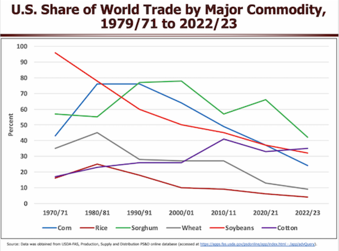 TradeShare.png