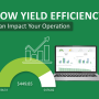 How yield efficiency can impact your operation