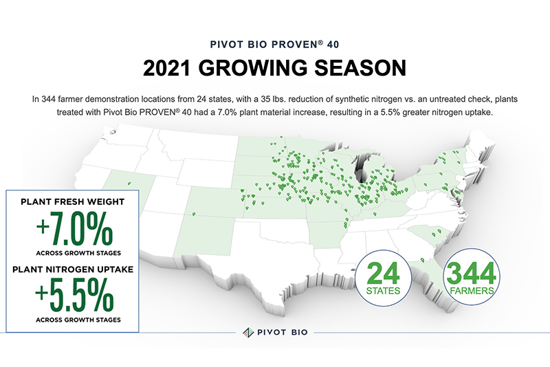 PNG-2021-Growing-Season.png